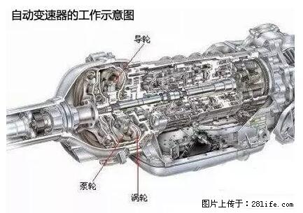 你知道怎么热车和取暖吗？ - 车友部落 - 廊坊生活社区 - 廊坊28生活网 lf.28life.net