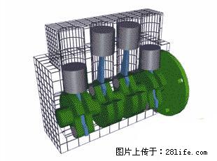你知道怎么热车和取暖吗？ - 车友部落 - 廊坊生活社区 - 廊坊28生活网 lf.28life.net