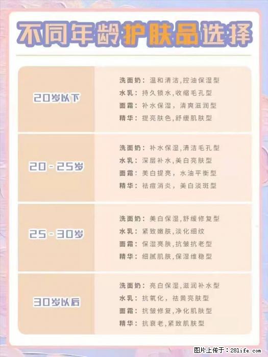 【姬存希】不同年龄，不同护肤的选择，你选对了吗？请爱惜自己！ - 生活日用品 - 居家生活 - 廊坊分类信息 - 廊坊28生活网 lf.28life.net