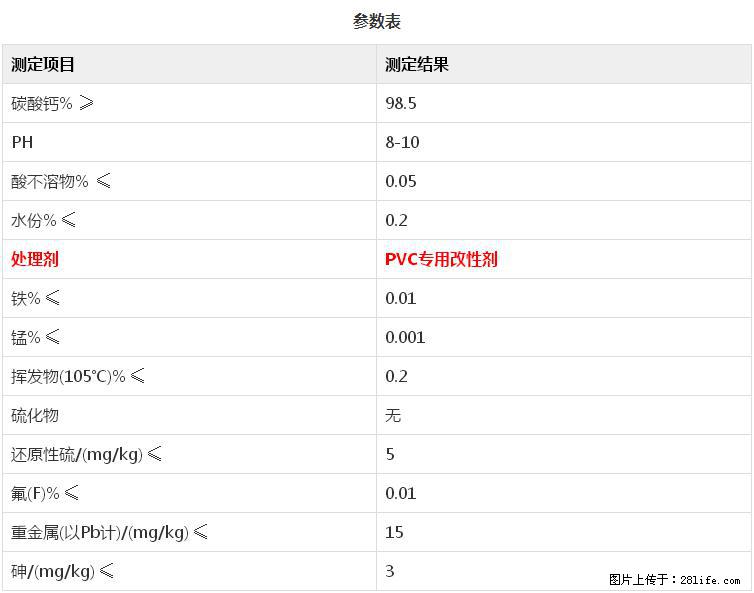 【桂林三鑫新型材料】PVC管材专用复合钙 超细改性碳酸钙 - 其他广告 - 广告专区 - 廊坊分类信息 - 廊坊28生活网 lf.28life.net