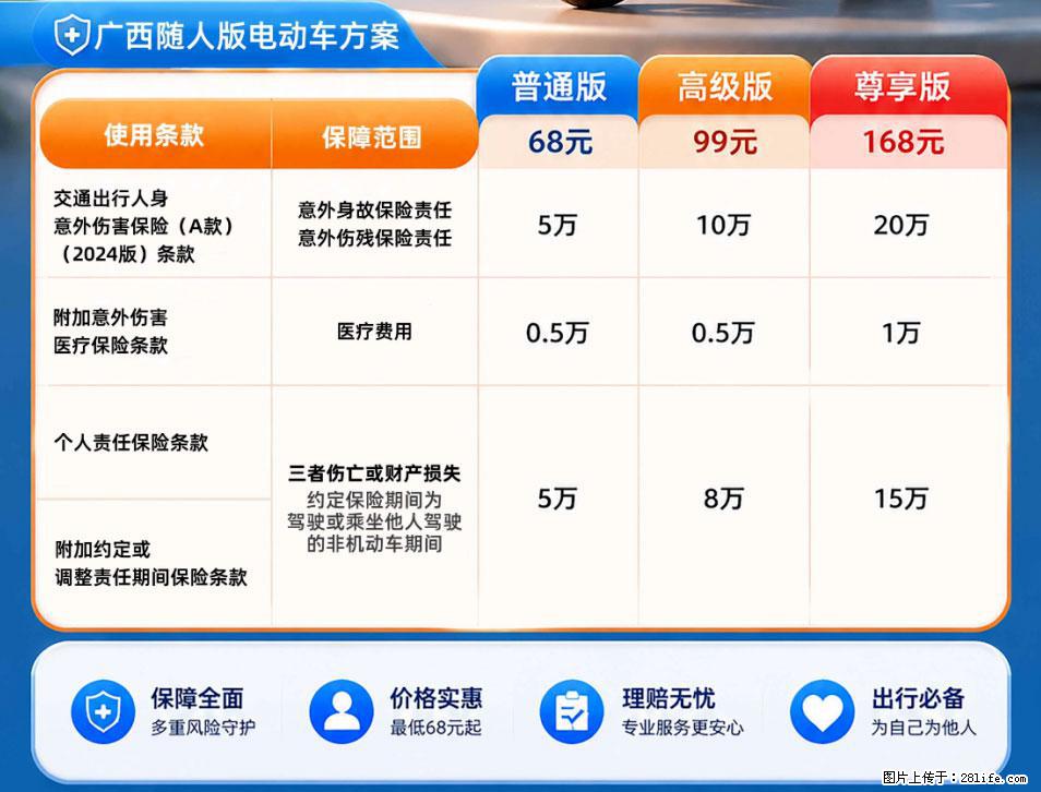 【骑行保障】安全骑行，保障随行！电动车专属保险上线啦！ - 廊坊生活资讯 - 廊坊28生活网 lf.28life.net